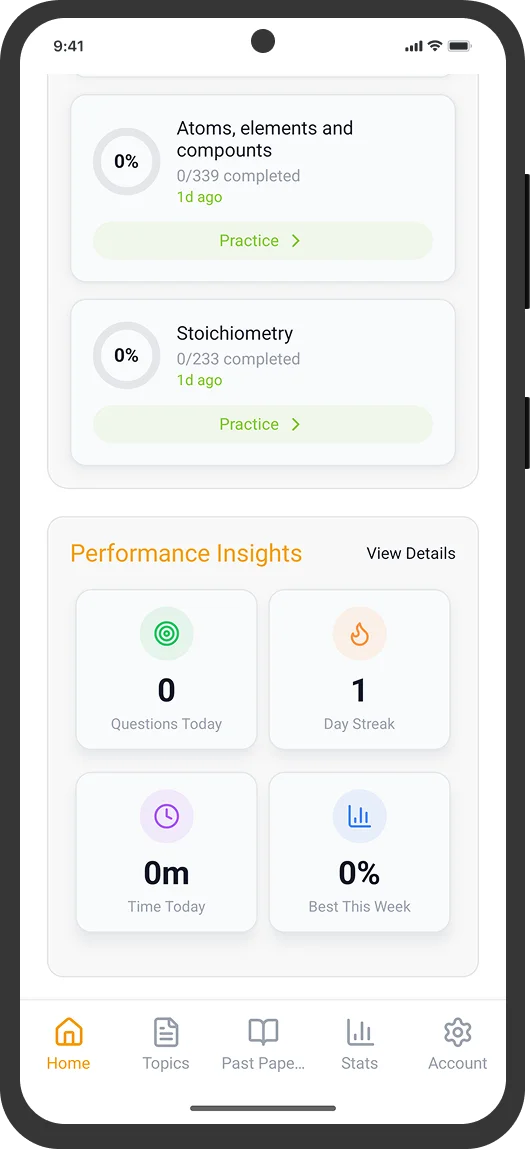 screenshot of dashboard